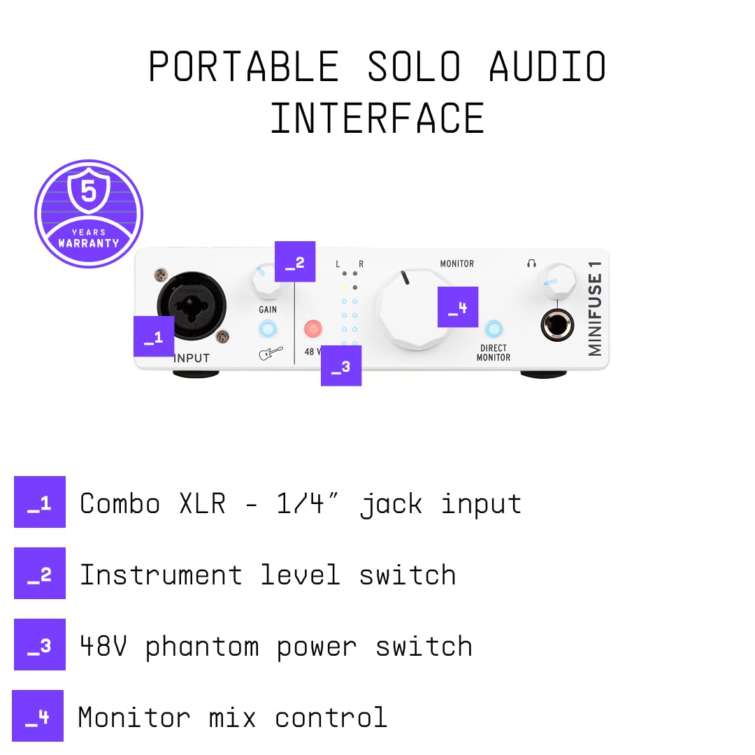 USB Audio & MIDI Interface H21861
