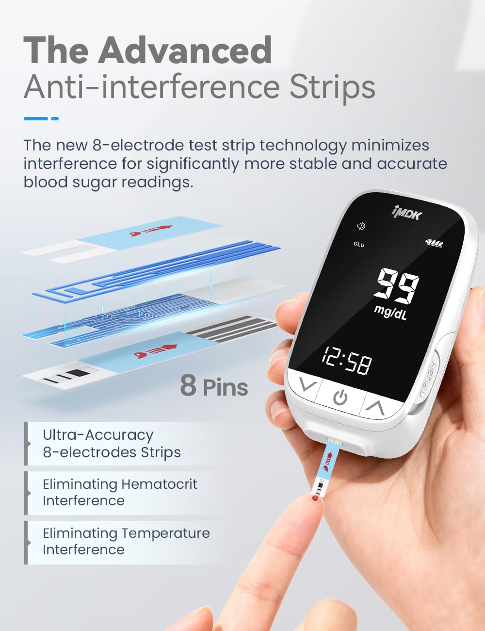 Blood Glucose Monitor Kit with 100 Strips and 100 Lancets B871