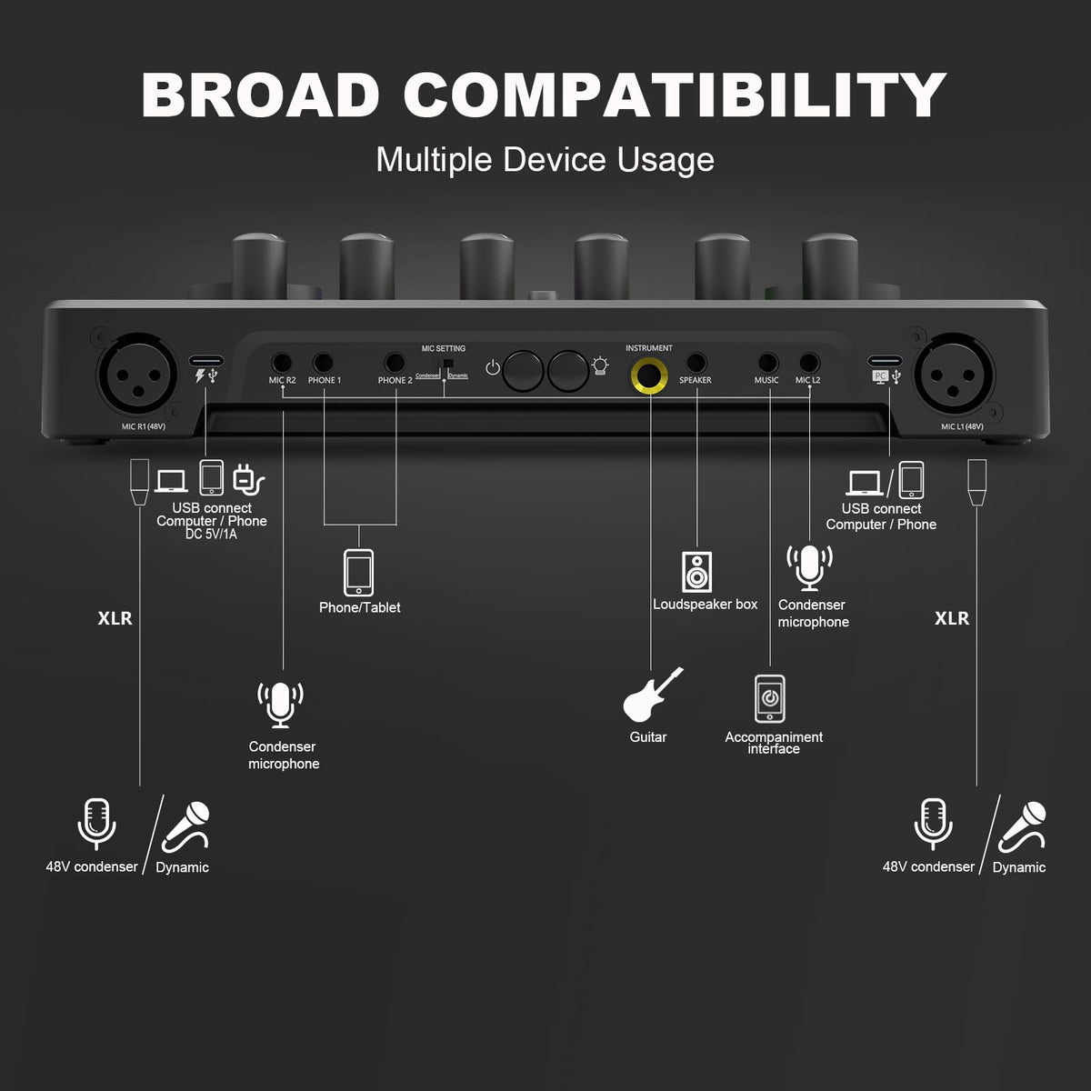 XLR/USB Dynamic Mic with Audio Interface G53864