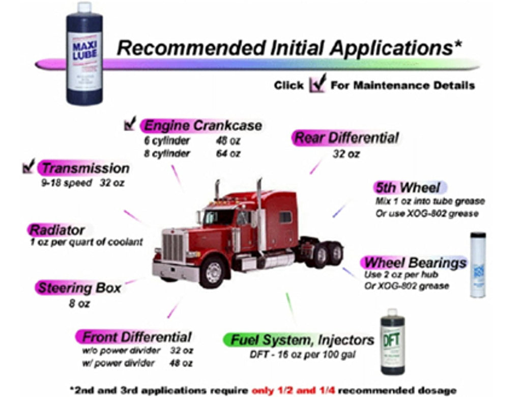 Antifriction Metal Treatment 16oz B6234