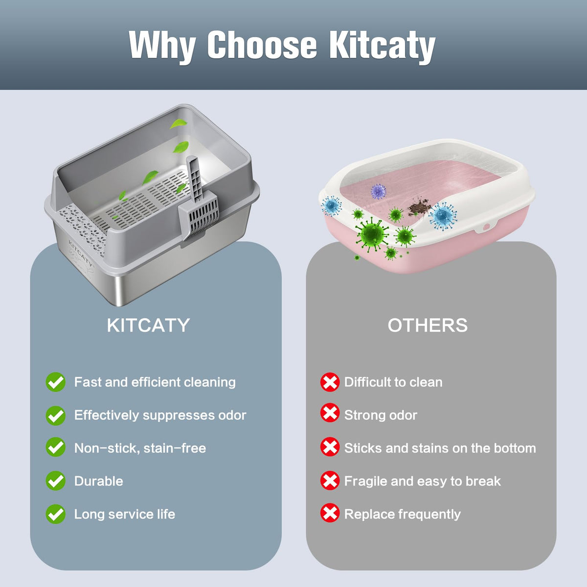 Stainless Steel Sifting Litter Box Q7232