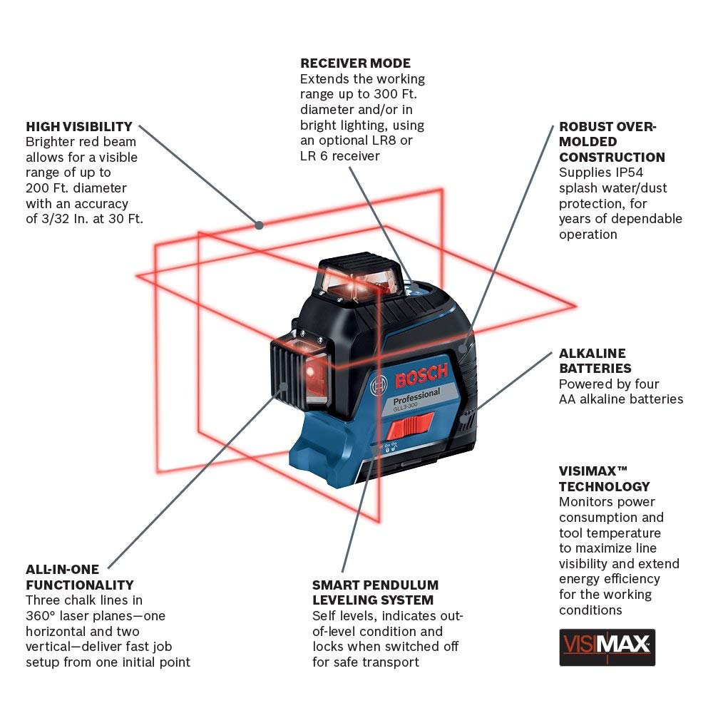360-Degree 3-Plane Laser Level X731131