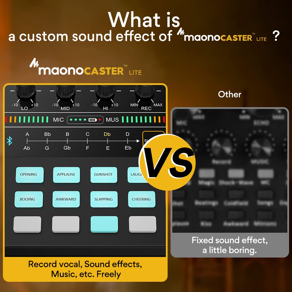 Podcast Equipment Bundle with Audio Mixer Y695411