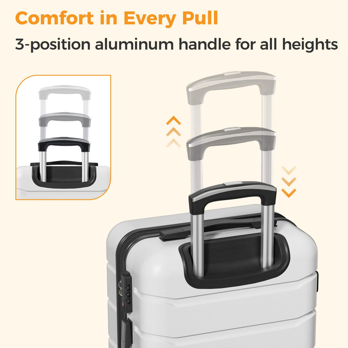 20 Inch White Hard Shell Carry on Luggage D8836