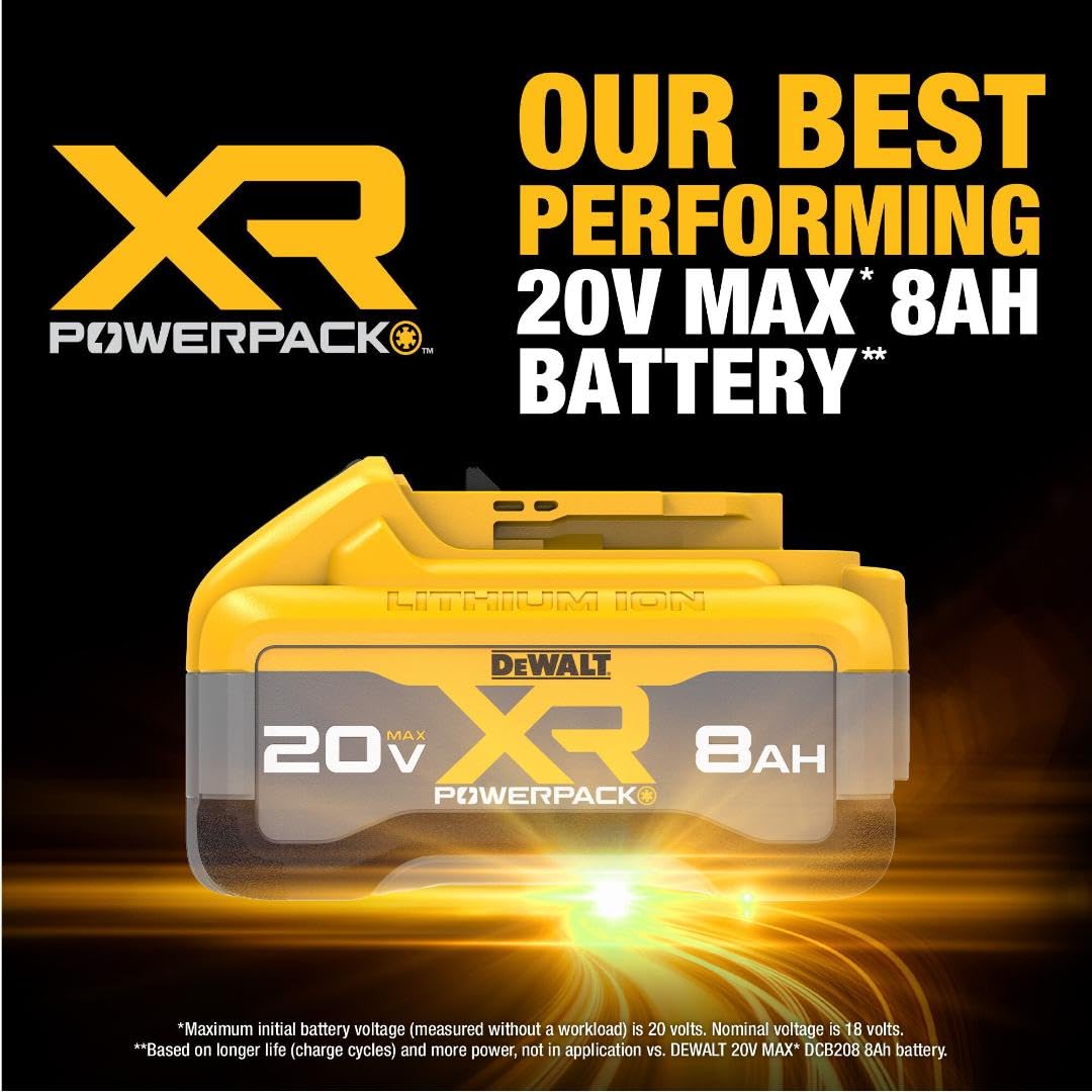 20V MAX XR 8Ah Lithium Ion Battery 2-Pack A154115