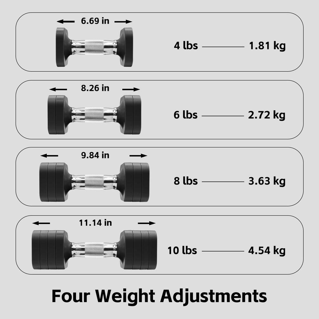 Adjustable Dumbbell Set of 2, 20 LB F4733