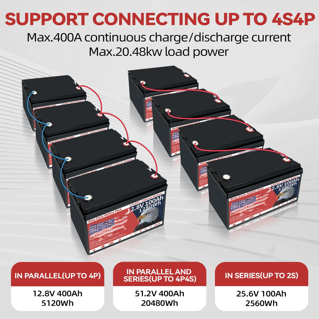 12V 100Ah LiFePO4 Deep Cycle Battery A39367