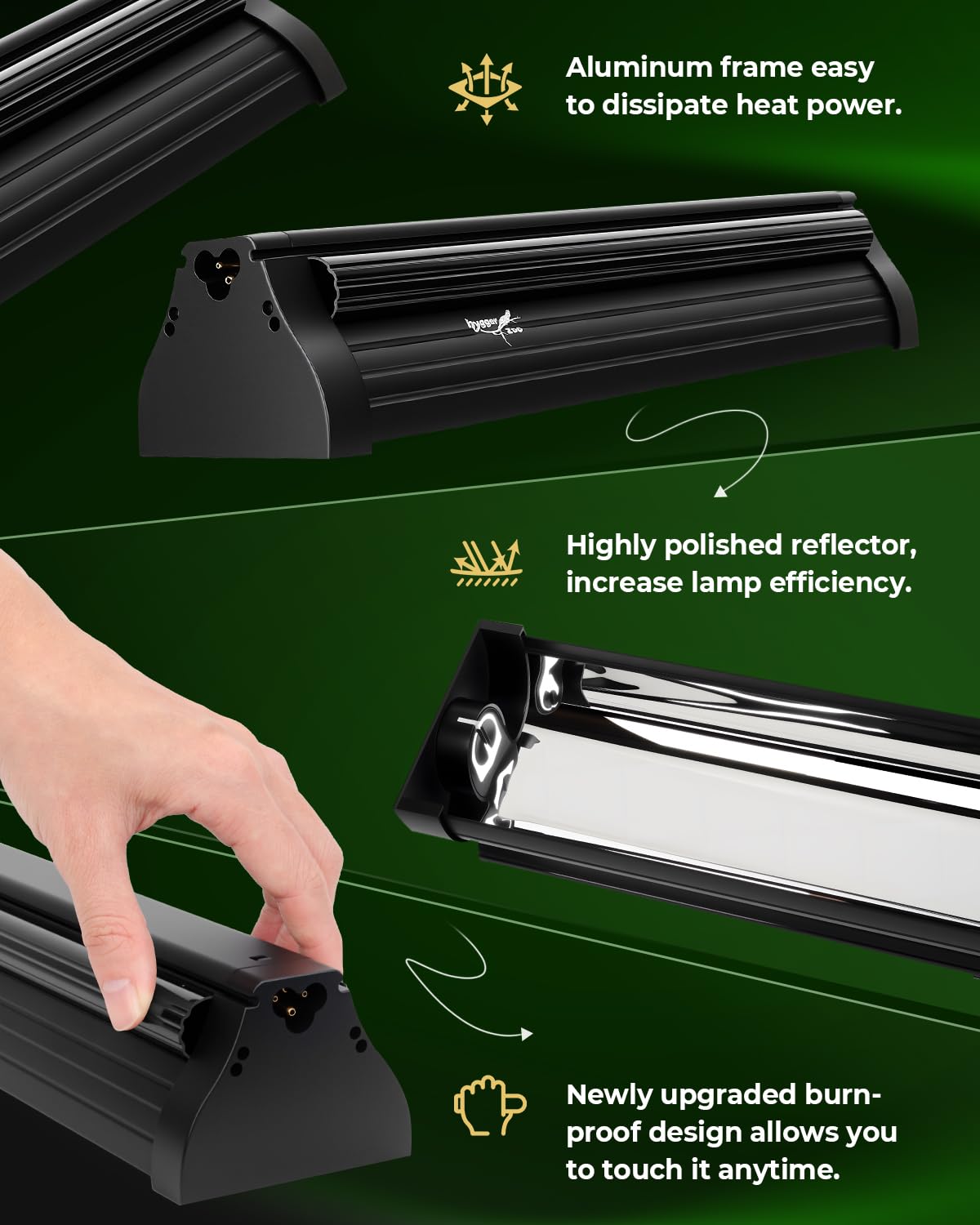 24W UVB Reptile Light Fixture Combo Kit R553695