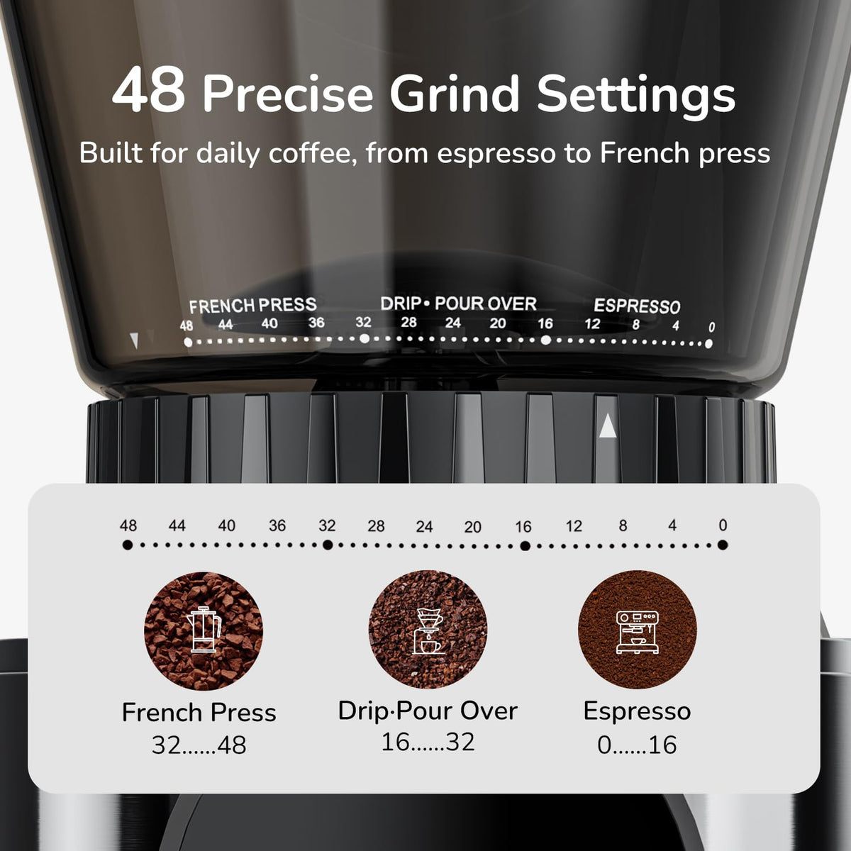 Electric Burr Coffee Grinder, 48 Grind Settings C79461