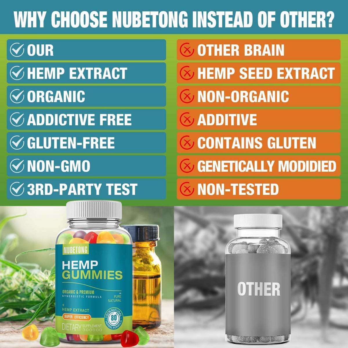 Organic High Potency Hemp Gummies G77245