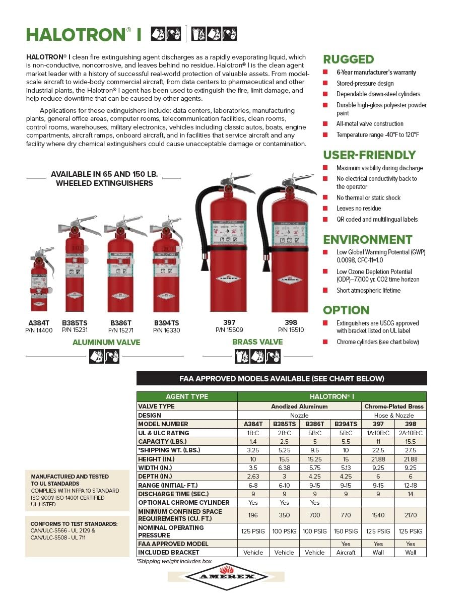 2.5 lbs Halotron I Fire Extinguisher with Aviation Bracket E476800