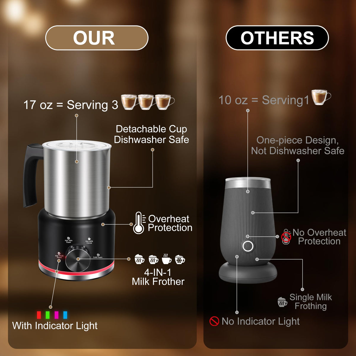 Black Electric Milk Frother and Steamer X144
