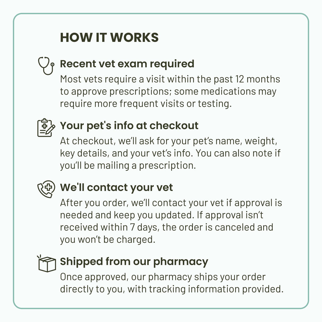 Flea and Tick Protection Plus Heartworm Disease Preventive for Cats 3 Doses N308
