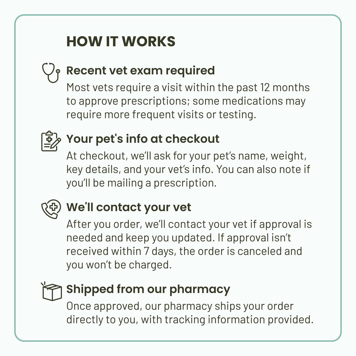 Flea and Tick Protection Plus Heartworm Disease Preventive for Cats 3 Doses N308