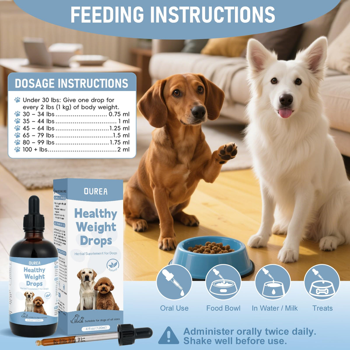 Dog Weight Management Drops L79164