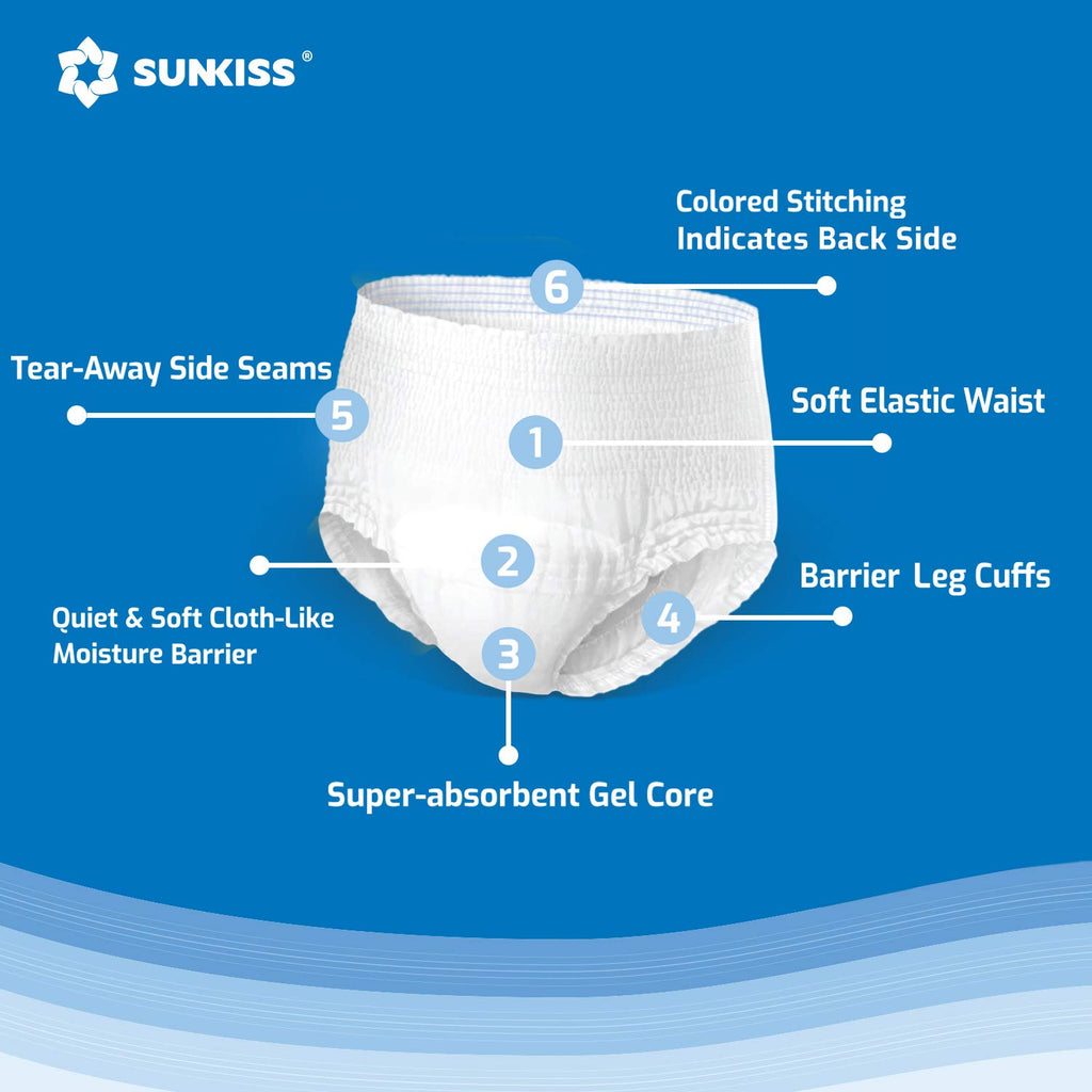 Incontinence Disposable Underwear XLarge 16 Count & Wet Wipes 200 Count U8203