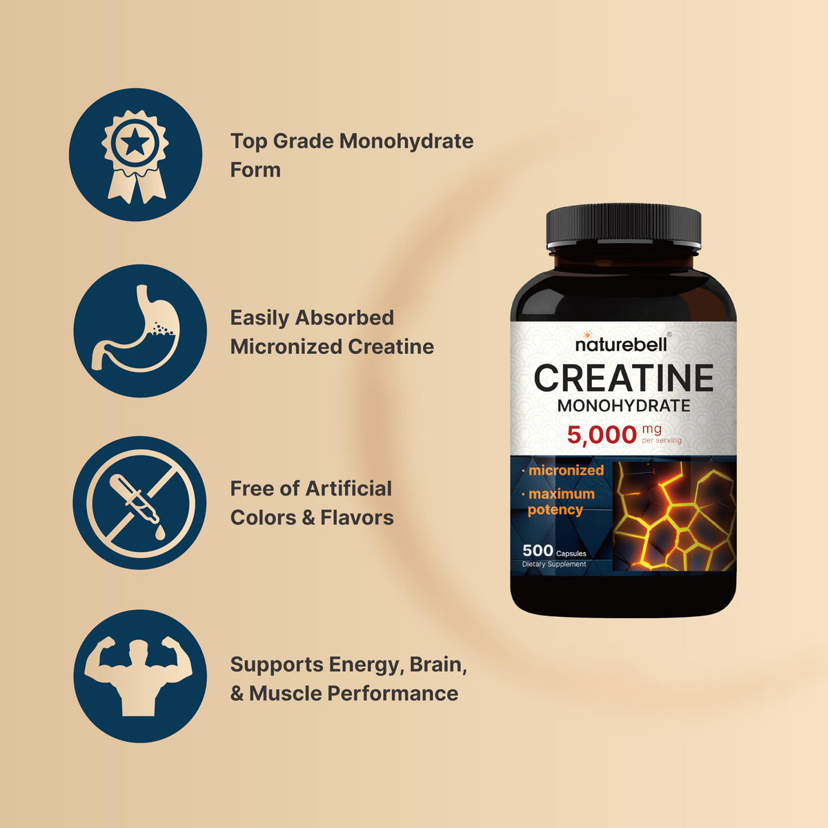 Micronized Unflavored Creatine Monohydrate Capsules 5,000mg 500 Count A162113