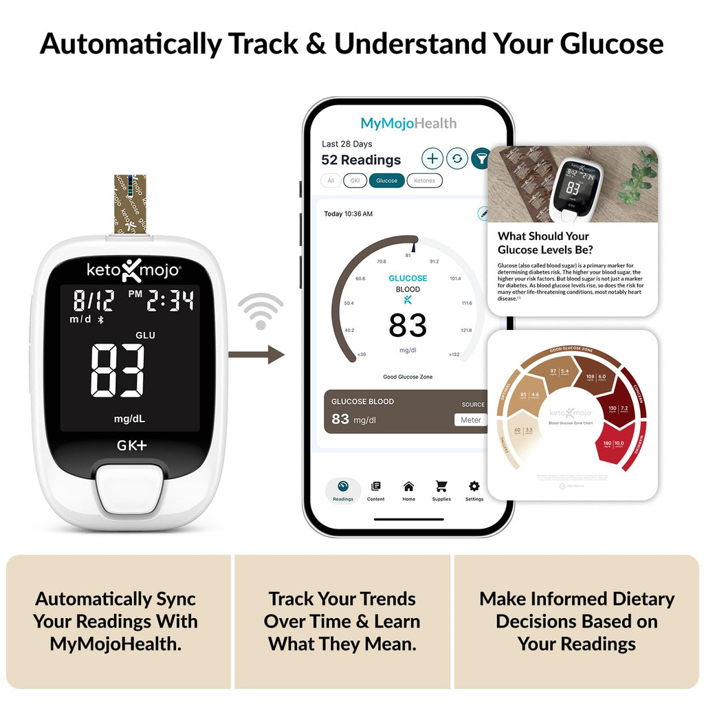 Blood Glucose Monitor, 70 Strips Q731138