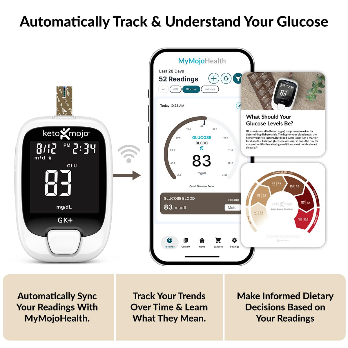 Blood Glucose Monitor, 70 Strips Q731138