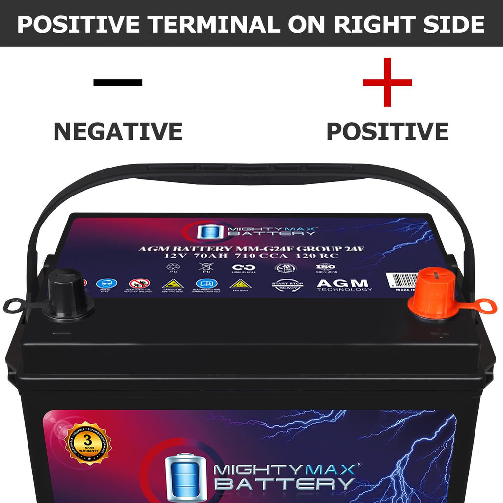 12V 70Ah AGM Replacement Battery K1376
