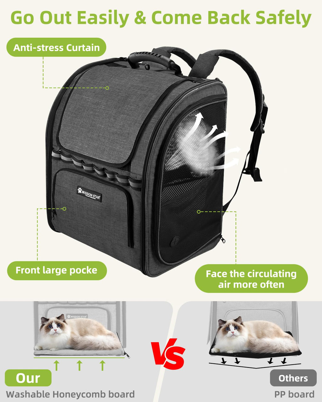 Dark Grey Breathable Mesh Cat Backpack Carrier L93344