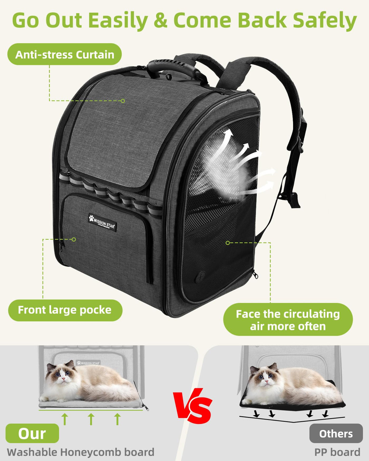 Dark Grey Breathable Mesh Cat Backpack Carrier L93344