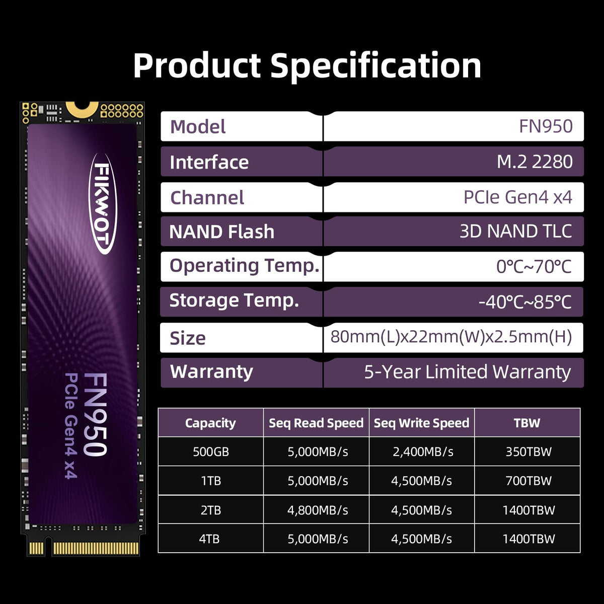 4TB NVMe SSD PCIe Gen4x4 M.2 2280 Internal Solid State Drive M75234