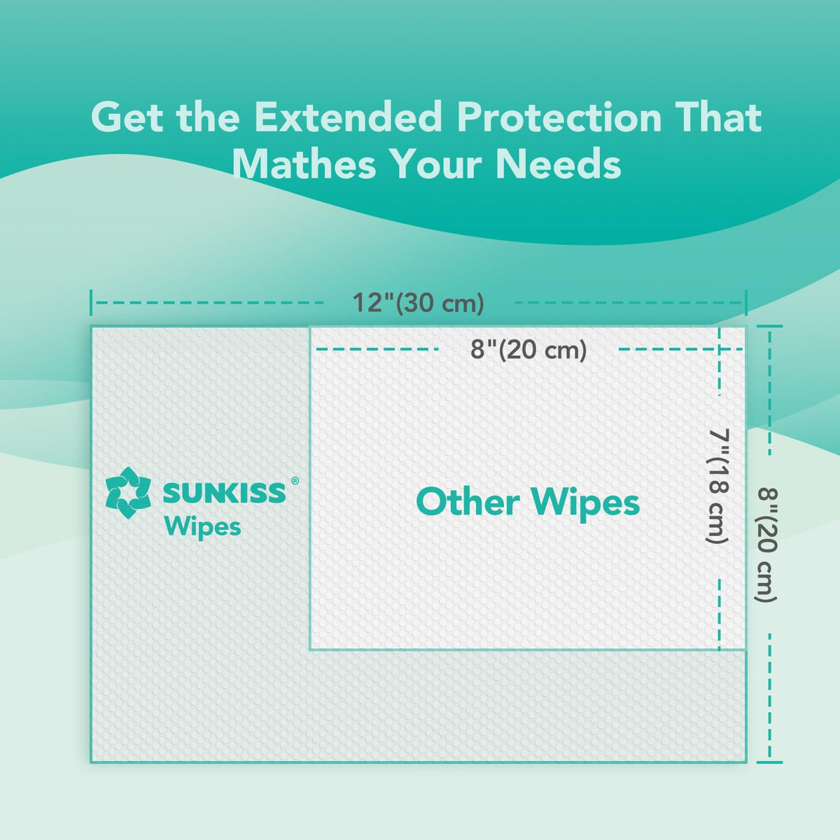Incontinence Disposable Underwear XLarge 16 Count & Wet Wipes 200 Count U8203