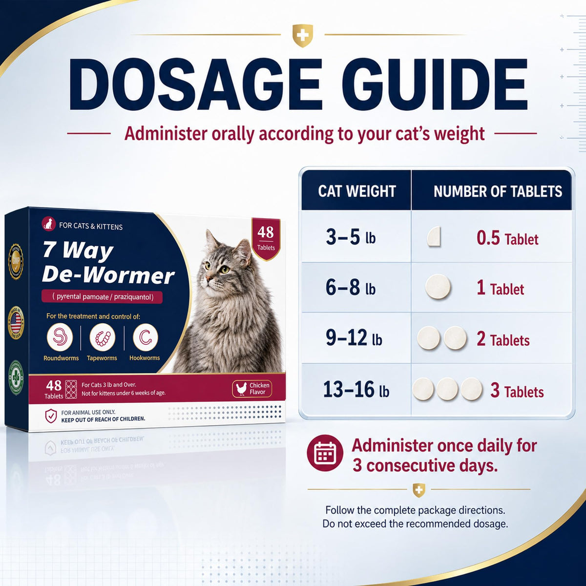 Broad Spectrum Cat & Kitten Dewormer, Chicken Flavor T584