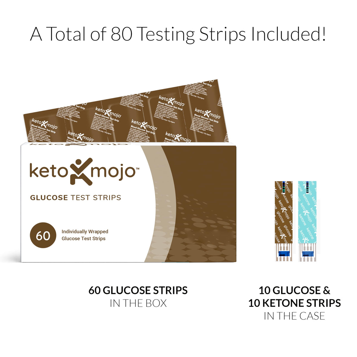 Blood Glucose Monitor, 70 Strips Q731138