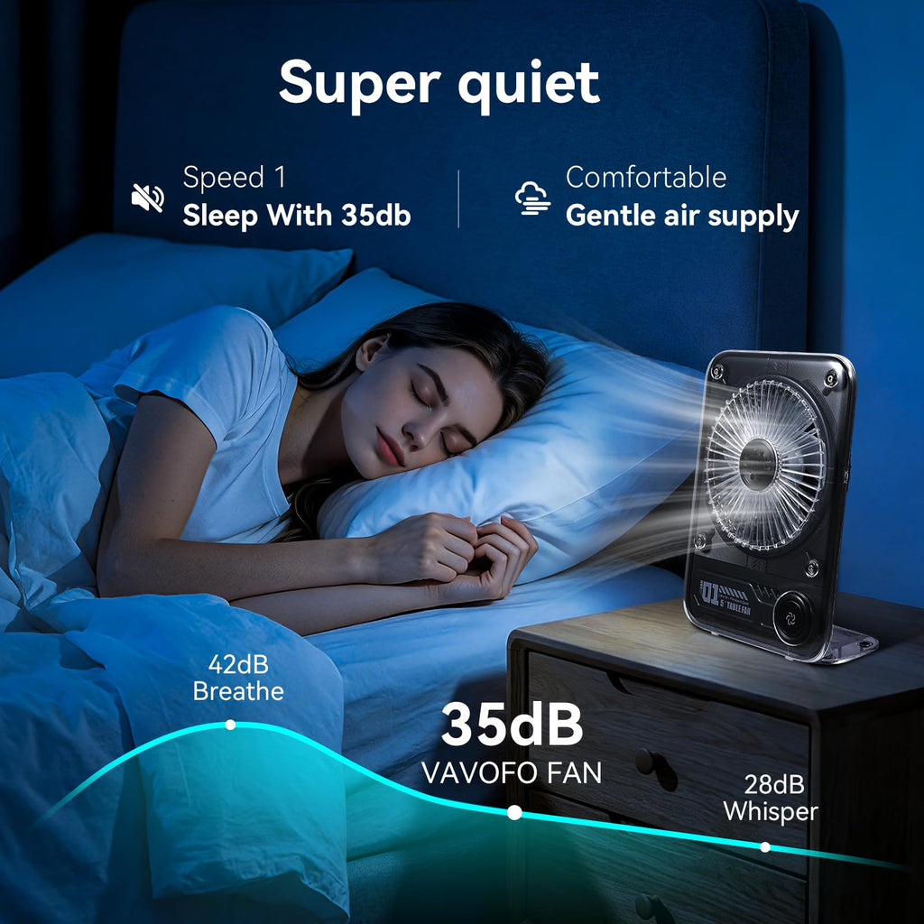 8.6 Inch Rechargeable Portable Desk Fan G6260