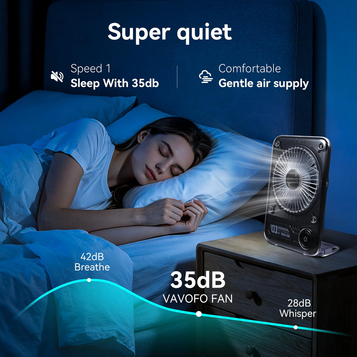 8.6 Inch Rechargeable Portable Desk Fan G6260