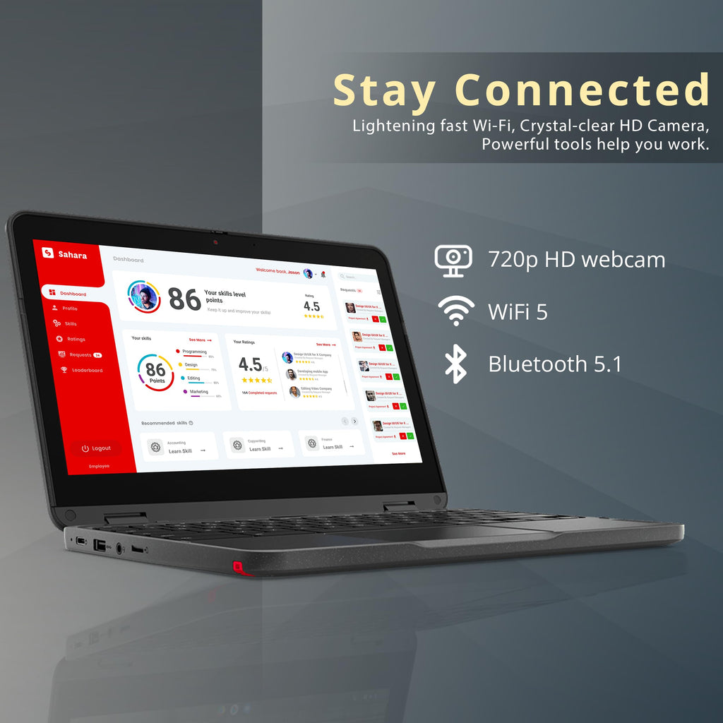 11.6" 2-in-1 Touchscreen Chromebook F27171