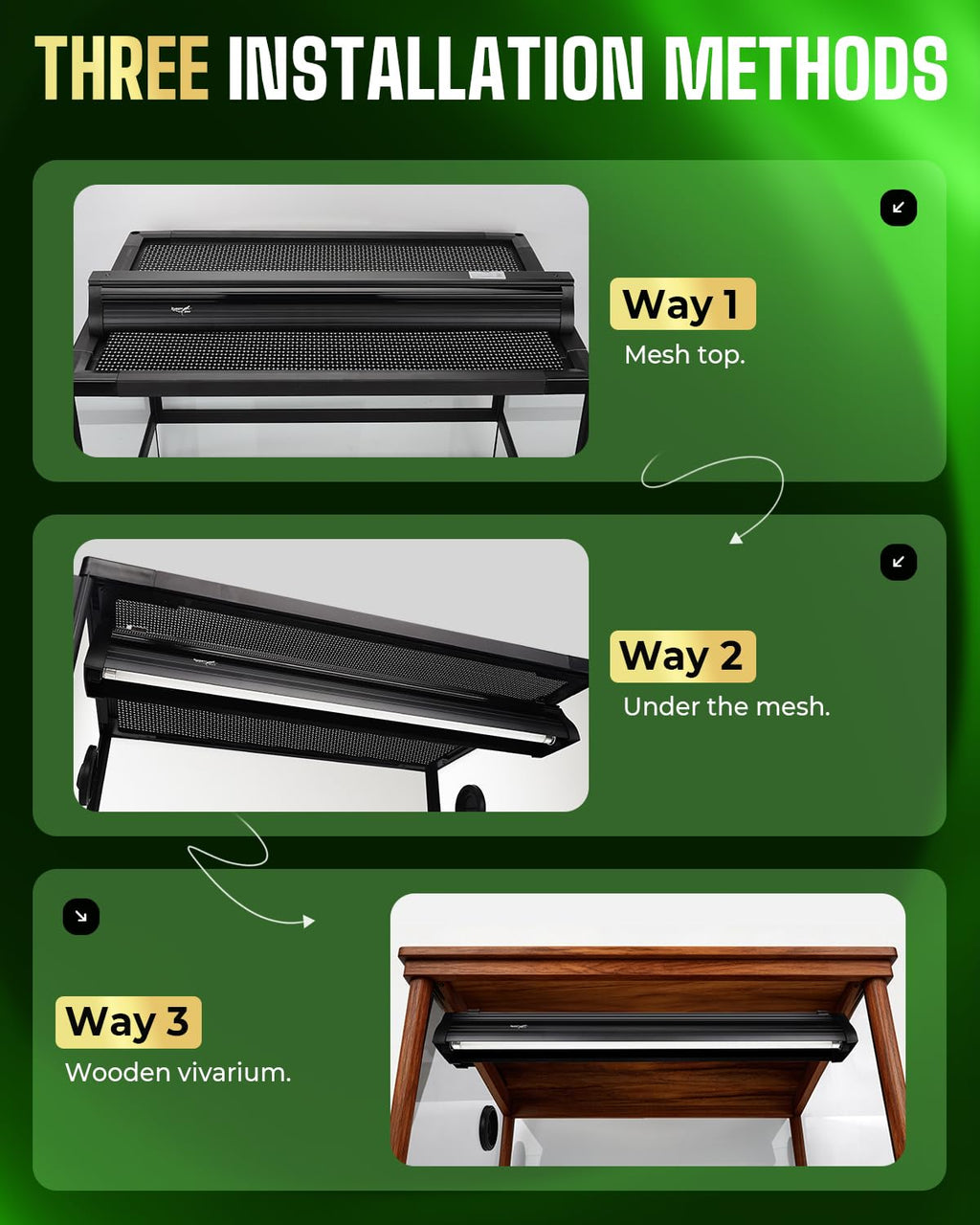 24W UVB Reptile Light Fixture Combo Kit R553695