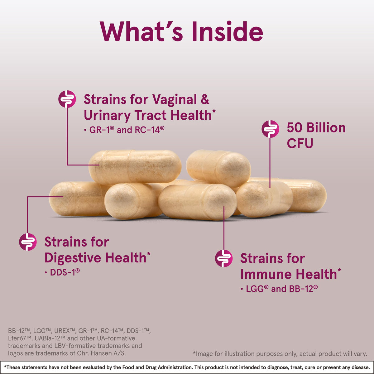 30 Capsules Probiotic O154574