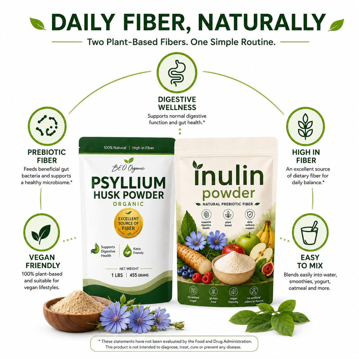 Organic Psyllium Husk Powder and Inulin Powder 2 Pack 1 lb Unflavored I14546