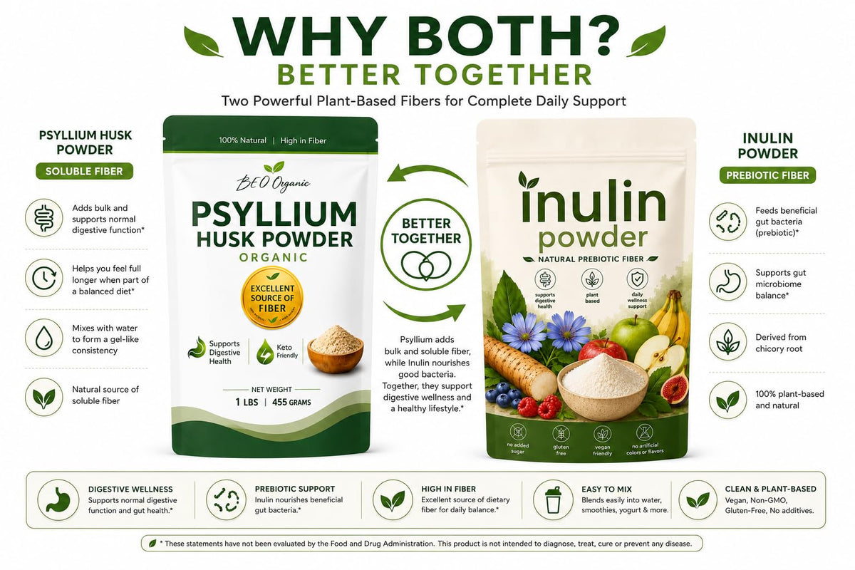 Organic Psyllium Husk Powder and Inulin Powder 2 Pack 1 lb Unflavored I14546