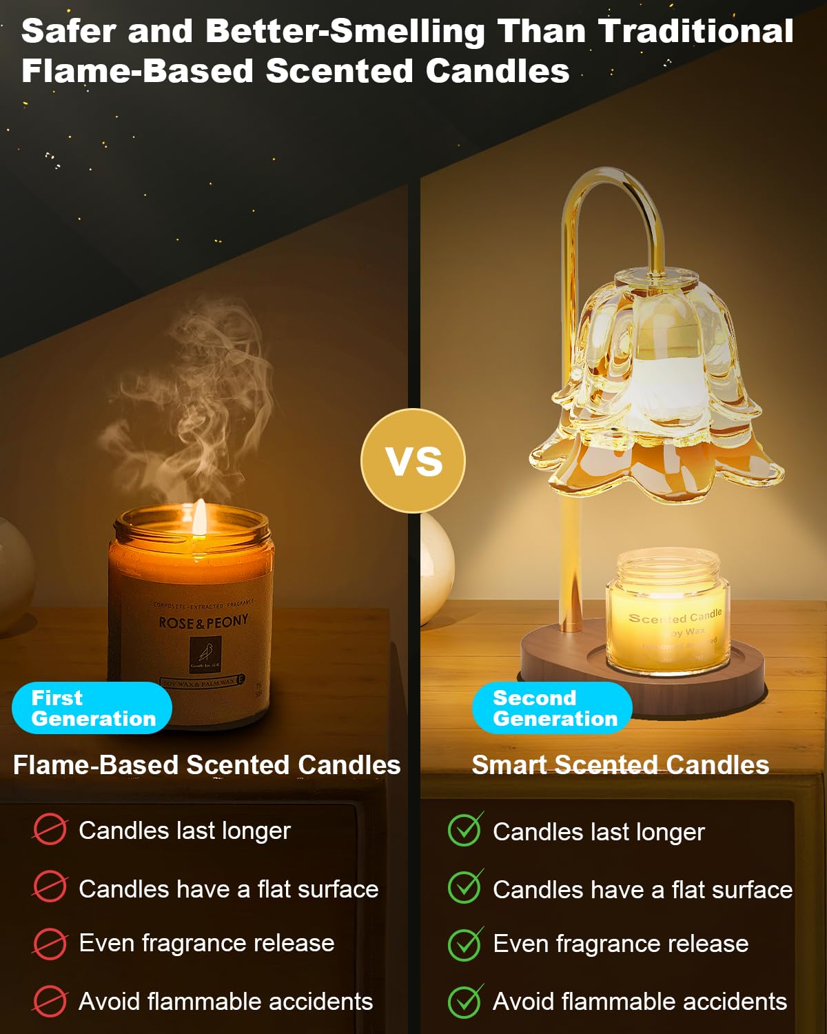 Dimmable Height Adjustable Candle Warmer Lamp with Timer O9689