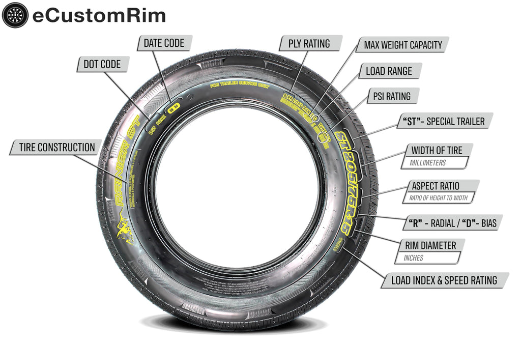 Trailer Tire Rim Assembly 5.30-12 Load C 4 Lug White L1871