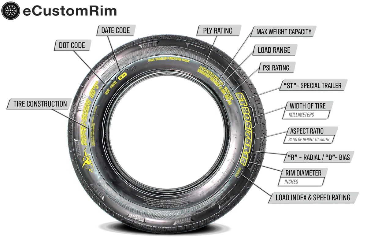 Trailer Tire Rim Assembly 5.30-12 Load C 4 Lug White L1871