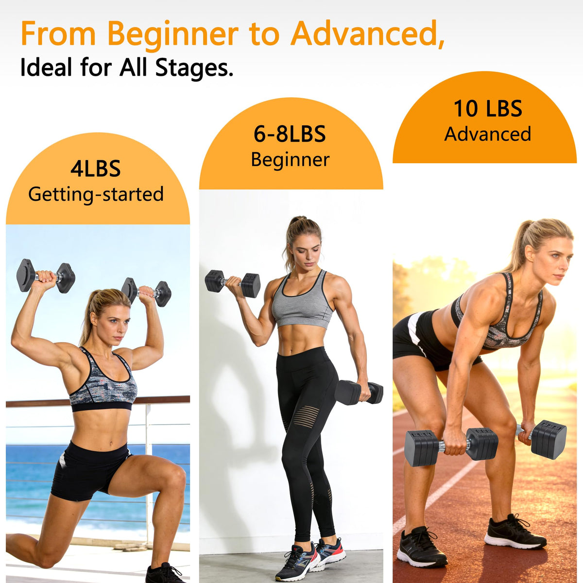 Adjustable Dumbbell Set of 2, 20 LB F4733
