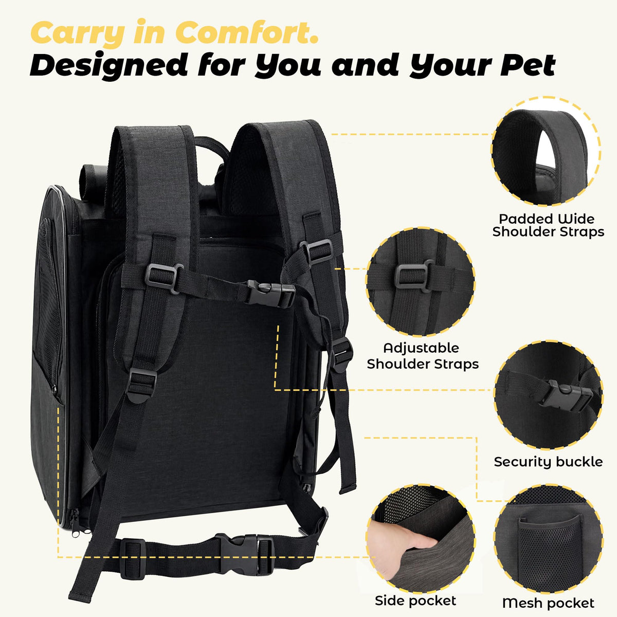 Expandable Airline Approved Cat Backpack Carrier with Breathable Mesh B184353