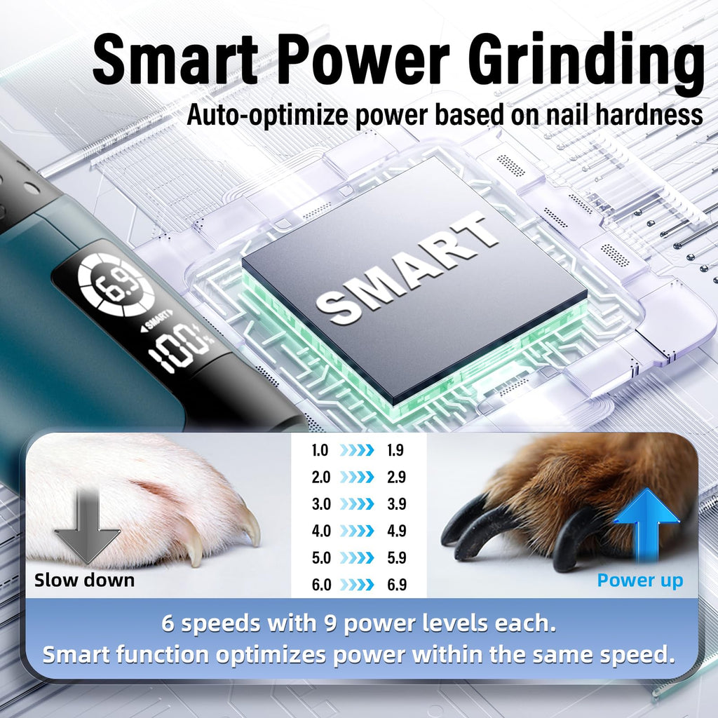 Dog Nail Grinder with 2 LED Lights Rechargeable Y786